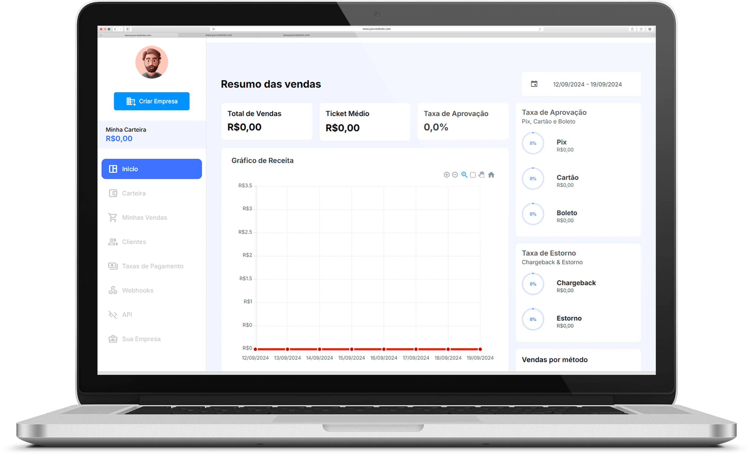 Point Pagamentos Dashboard